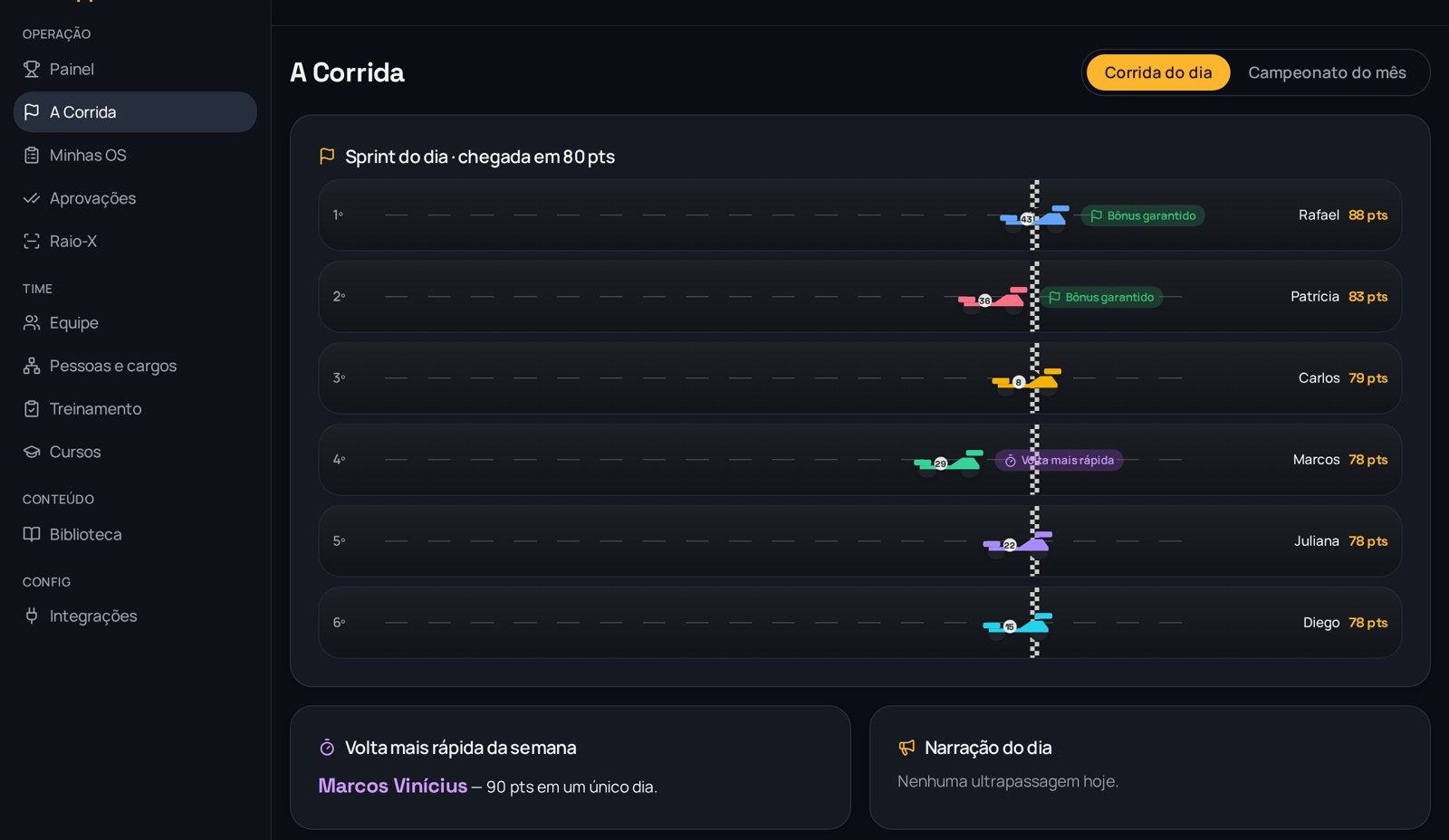 Tela da Corrida do TicoApp com pista, carros dos técnicos e classificação